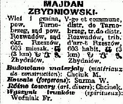 Ksiga adresowa Polski z roku 1929